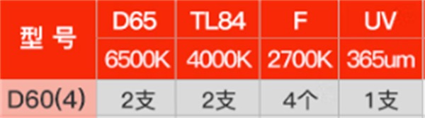 四光源标准光源箱2