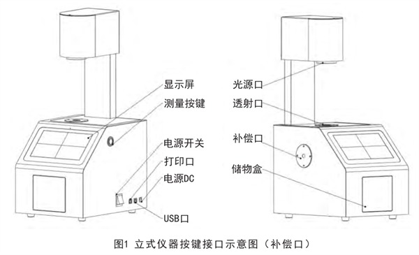 雾度仪