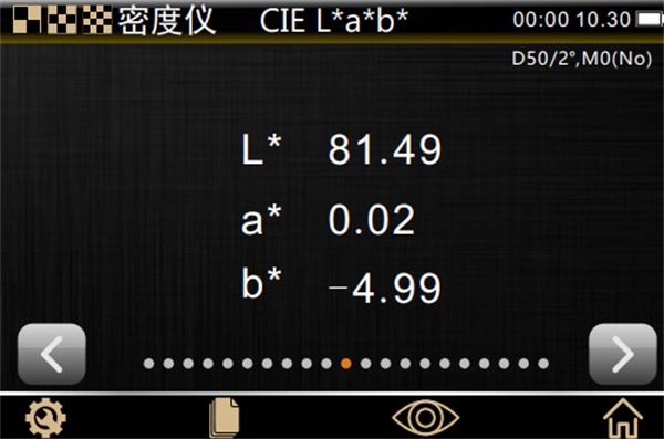 CIE功能测量