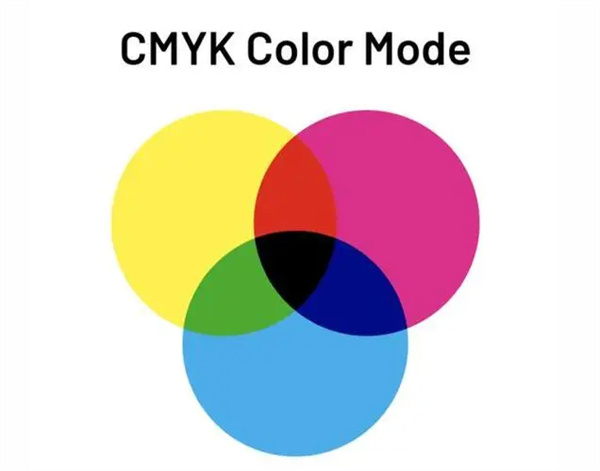 cmy