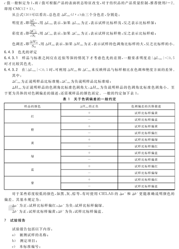 染料相对强度和色差的测定——仪器法25