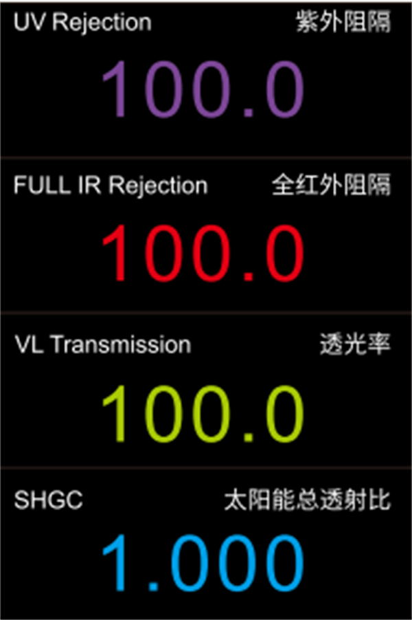 光学透过率测量仪的显示模式和设置方法2