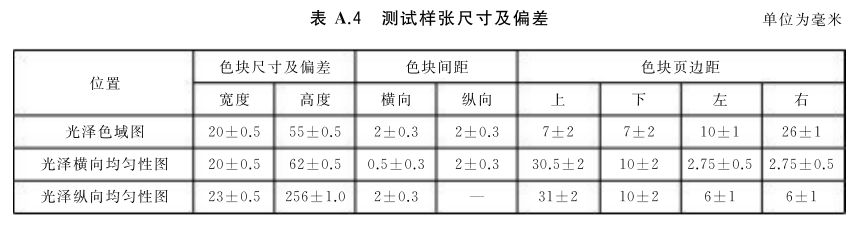 彩色复印品图像光泽均匀性测试5