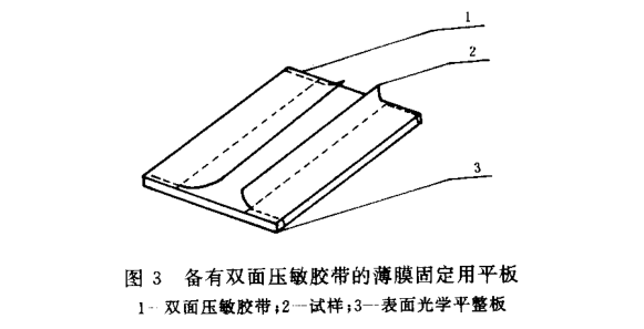 塑料鏡面光澤度儀的測試要求和試驗方法5